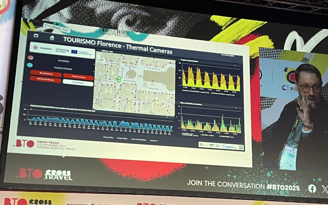 TOURISMO showcased at BTO’s Smart Florence panel